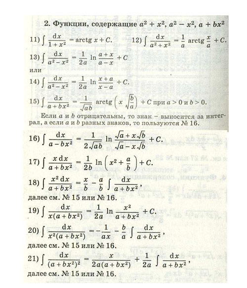 ������� �������������� ���������� (������� ���������� a<sup>2</sup> + x<sup>2</sup>, a<sup>2</sup> - x<sup>2</sup>, a + bx<sup>2</sup>).