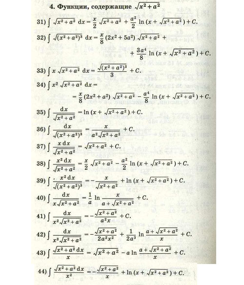 ������� �������������� ���������� - ������� ���������� √ (x<sup>2</sup> + a<sup>2</sup>)